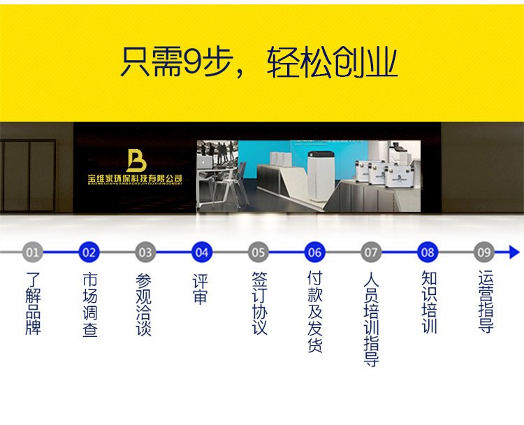 家庭自來水管道清洗怎么加盟？寶維家水管清洗項目加盟流程